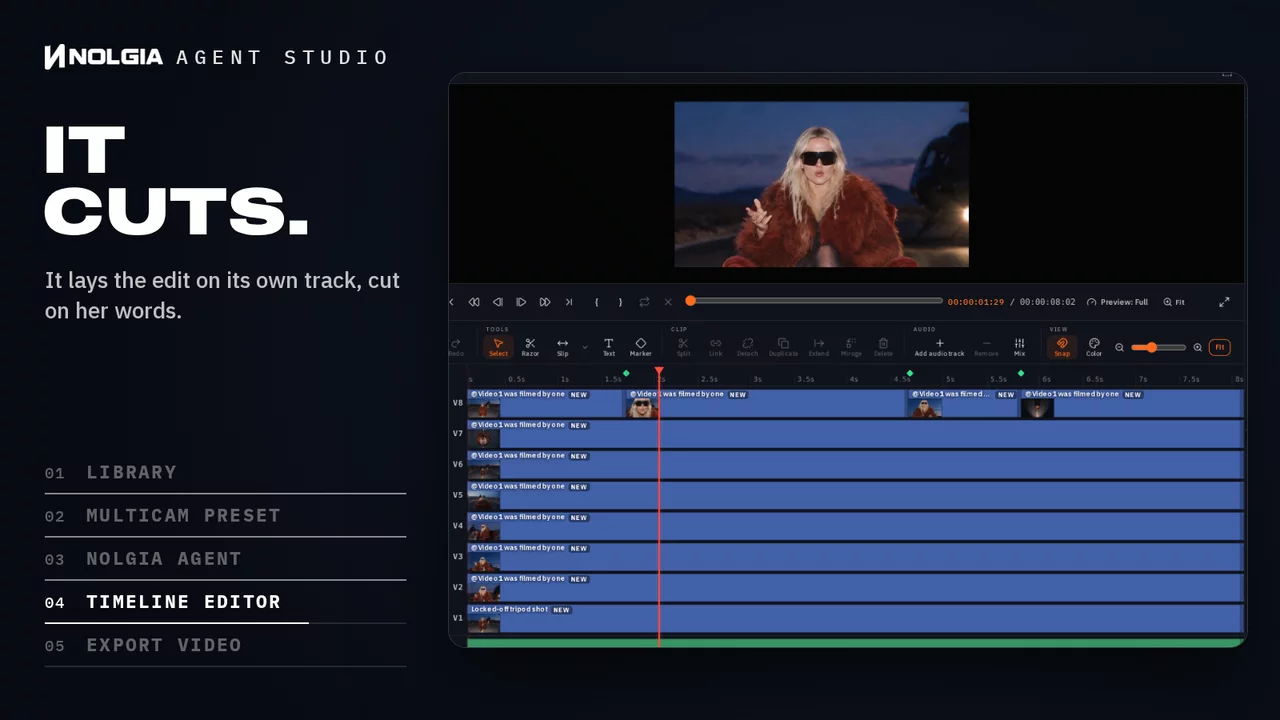 NOLGIA Agent Studio: Ein Take liegt auf der Timeline von Studio, das Preset Multicam legt sechs Kameraperspektiven auf die Spuren darüber, die Besitzerin bittet den NOLGIA Agent im Dock der Timeline um einen Schnitt von acht Sekunden, die vier geschnittenen Clips landen auf ihrer eigenen Spur, während der Programmmonitor den Schnitt abspielt, und der Cursor klickt auf „Video exportieren“.