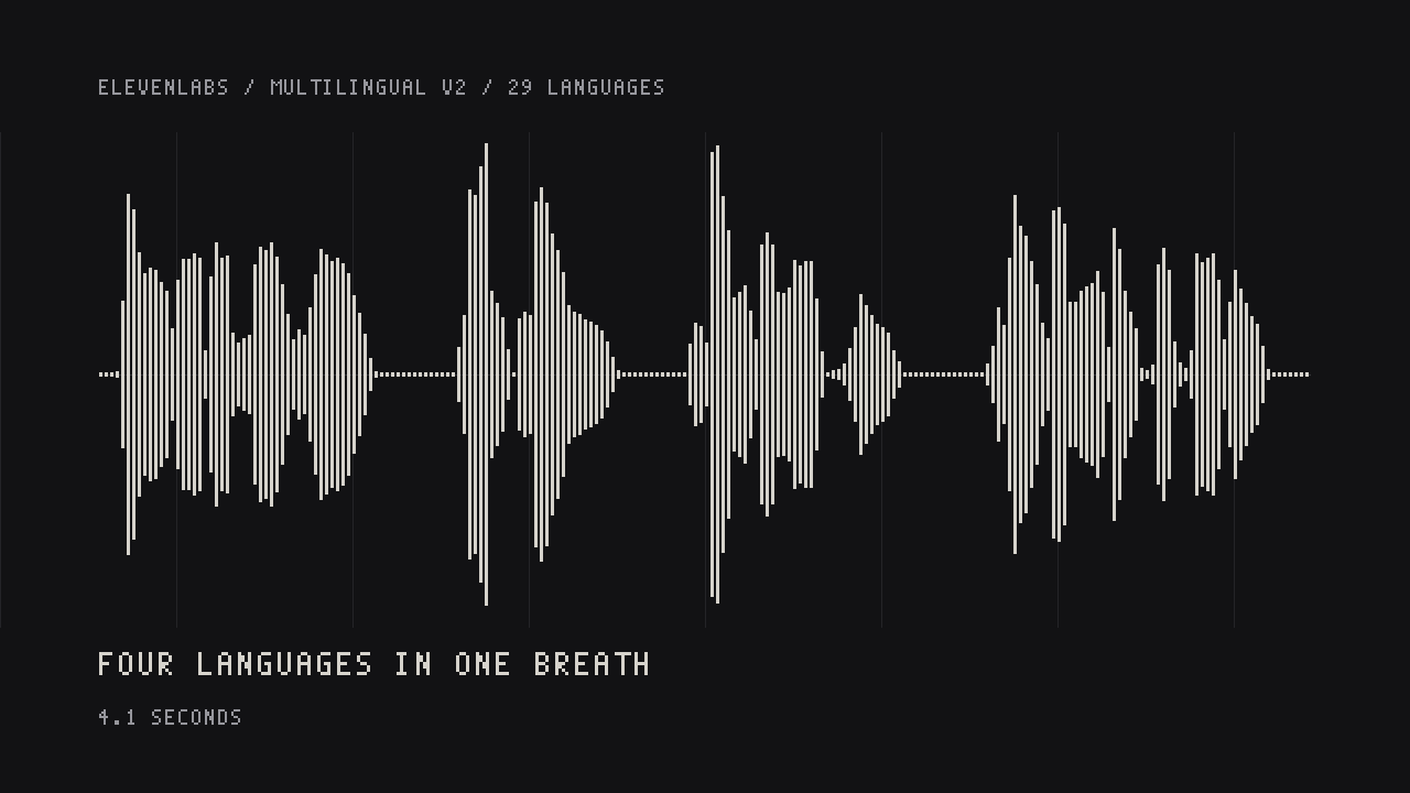Elevenlabs TTS Multilingual v2로 만든 예시: Bonjour et bienvenue. Willkommen. Benvenuti. Bienvenidos a todos.