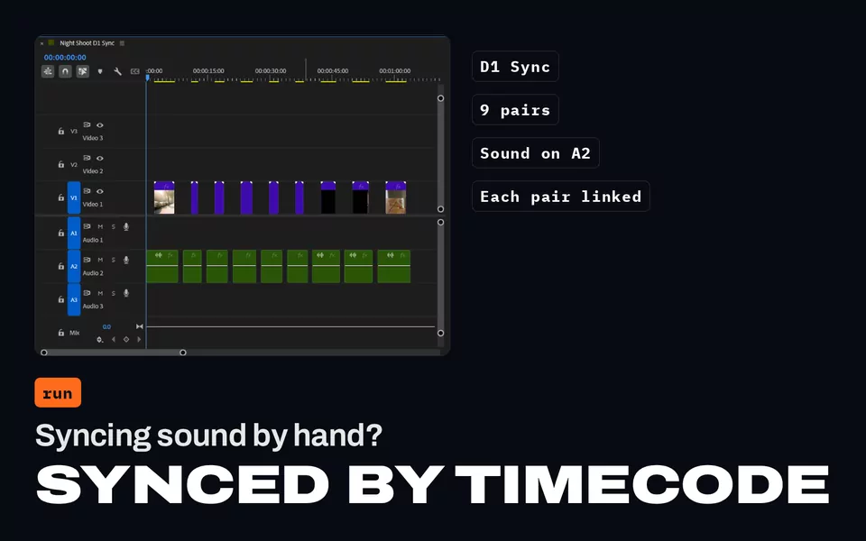 تزامن الصوت يدويًا؟ متزامن بالكود الزمني: تسلسل D1 Sync في Premiere Pro، تسعة مقاطع كاميرا على Video 1، ولكل منها صوت جهاز التسجيل على Audio 2.
