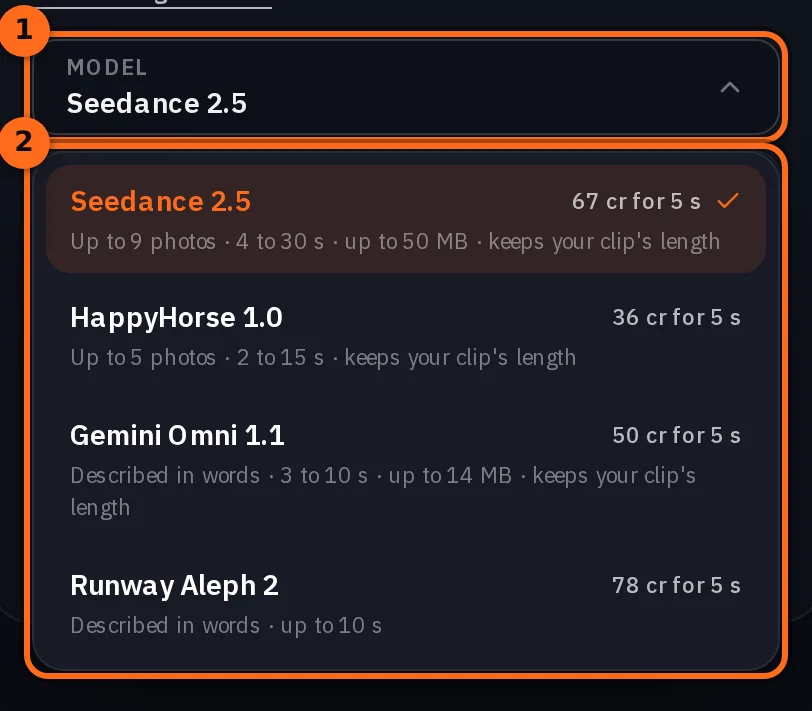 Das geöffnete Menü Modell bei Remove: Seedance 2.5 ausgewählt, dann HappyHorse 1.0, Gemini Omni 1.1 und Runway Aleph 2, jeweils mit Preis für einen 5-Sekunden-Clip und den Clip-Limits