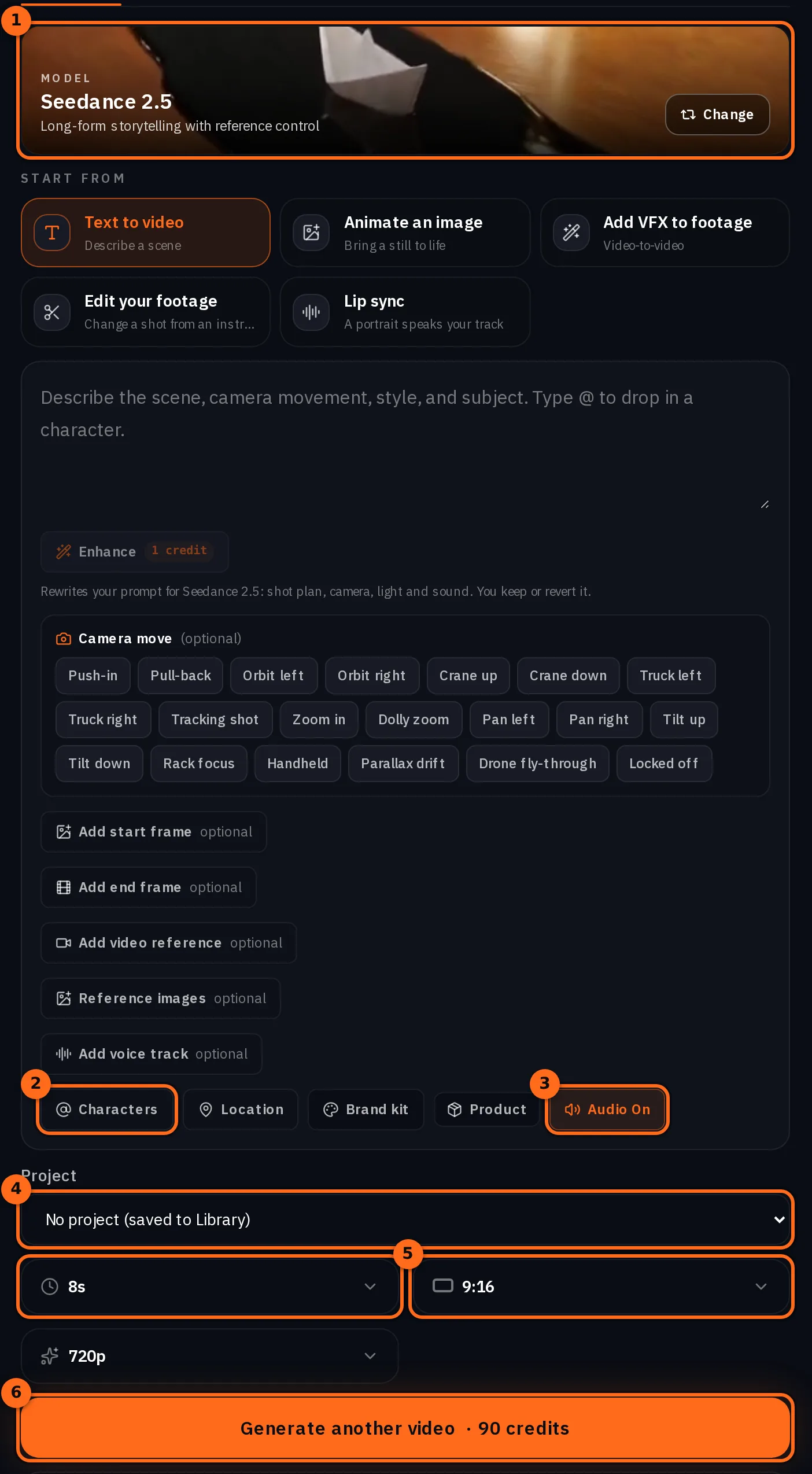 O compositor de vídeo com seis marcas numeradas: Seedance 2.5 como modelo, o botão Characters, Audio On, o menu suspenso Project, os chips 8s e 9:16, e o botão Generate com seu preço