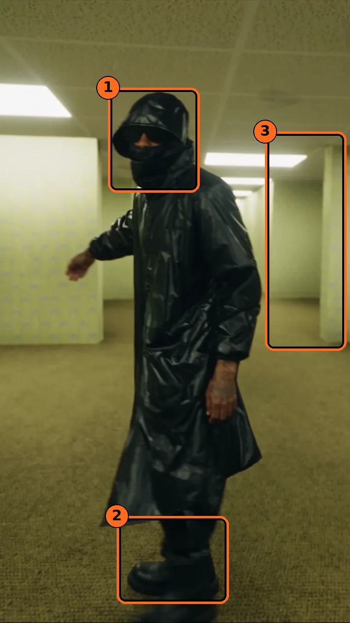 A frame of the Miroge render with three numbered boxes: the hood, face covering and dark glasses; the chunky black boots; and a stretch of yellow Backrooms corridor with pillars