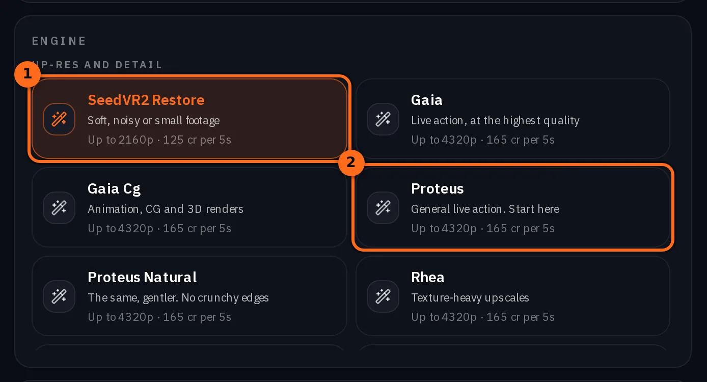 Il pannello Engine di Restore Video sotto Up-res and detail, con due marcature numerate: SeedVR2 Restore, Soft, noisy or small footage, e Proteus, General live action. Start here, accanto a Gaia, Gaia Cg, Proteus Natural e Rhea, ciascuna con la sua risoluzione e frequenza massima