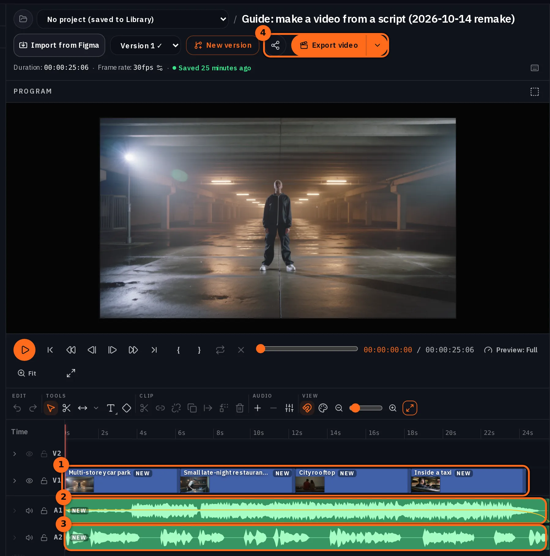 네 개의 번호가 매겨진 Studio 화면: V1에 순서대로 배치된 네 개의 샷, 영상 아래 A1의 배경 음악과 A2의 내레이션, 그리고 동영상 내보내기 버튼. 프로그램 모니터에는 무용수가 보입니다.