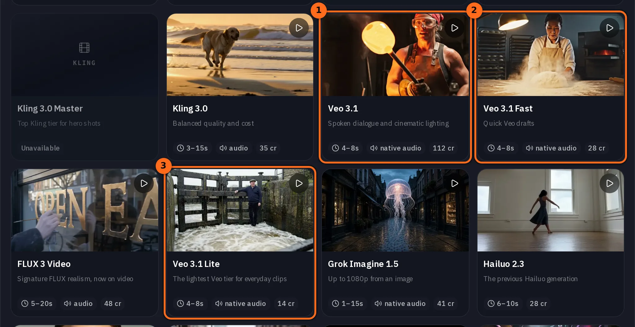 Selettore dei modelli video con tre marcature numerate su Veo 3.1, Veo 3.1 Fast e Veo 3.1 Lite, ogni scheda mostra da 4 a 8 secondi e audio nativo